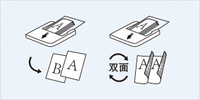 双面自动输稿器