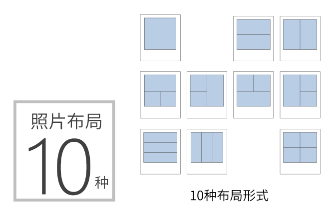 照片布局