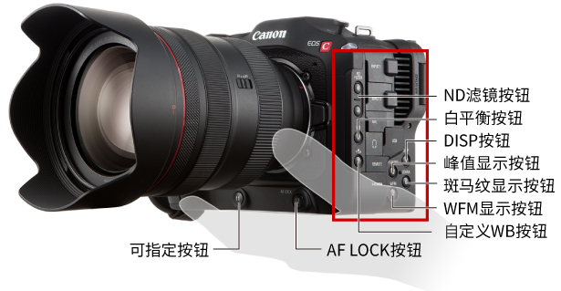 CINEMA EOS操作感觉