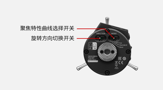 聚焦控制器