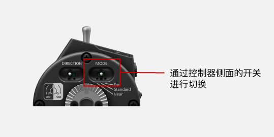 快速切换开关