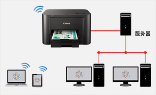 以太网有线打印及Wi-Fi无线打印