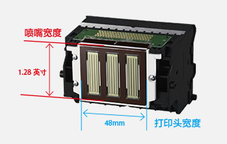 小身材、大不同-新一代一体式打印头